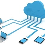 Cloud ERP Software